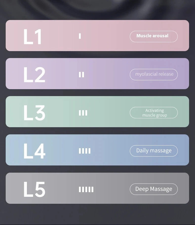 Portable Four-Head Fascia Gun